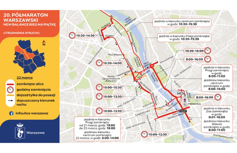 grafika tegorocznego wydarzenia Półmaratonu Warszawskiego, przedstawia mapkę z zaznaczoną trasą przejazdu