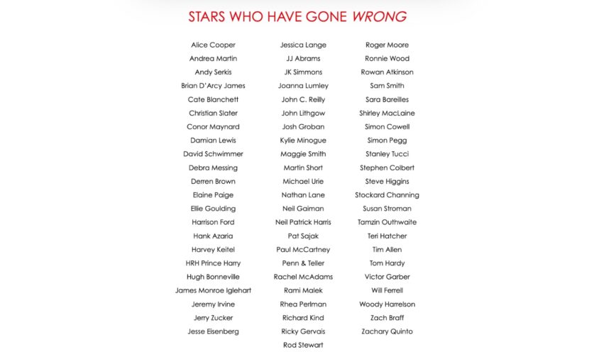 Obraz Główny: The play that goes wrong - broadwaygoeswrong.com